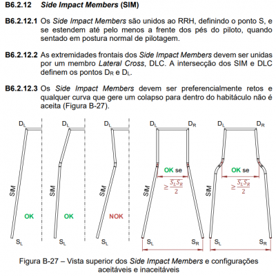 seção B6.2.12 RATBSB emenda 7