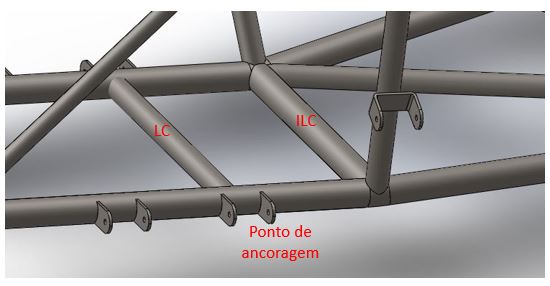 Configuração com LC extra.JPG